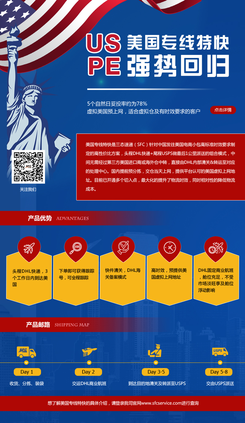 梦想美国专线特快USPE强势回归!!!